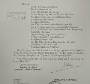 Giới thiệu chữ ký của Phó Thủ tướng Chính phủ Trương Hòa Bình
